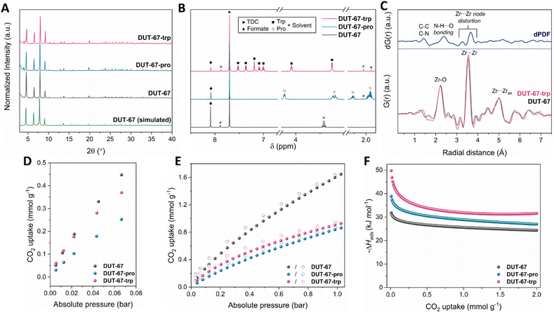 image file: d5nr03069b-f2.tif