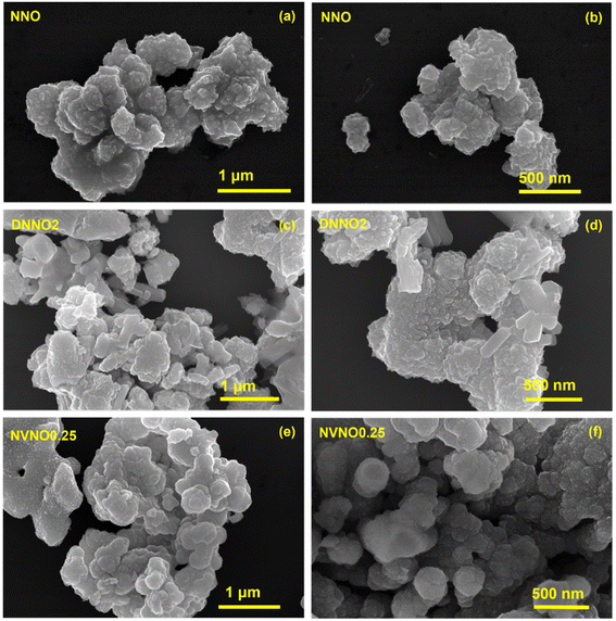 image file: d5nr03473f-f4.tif