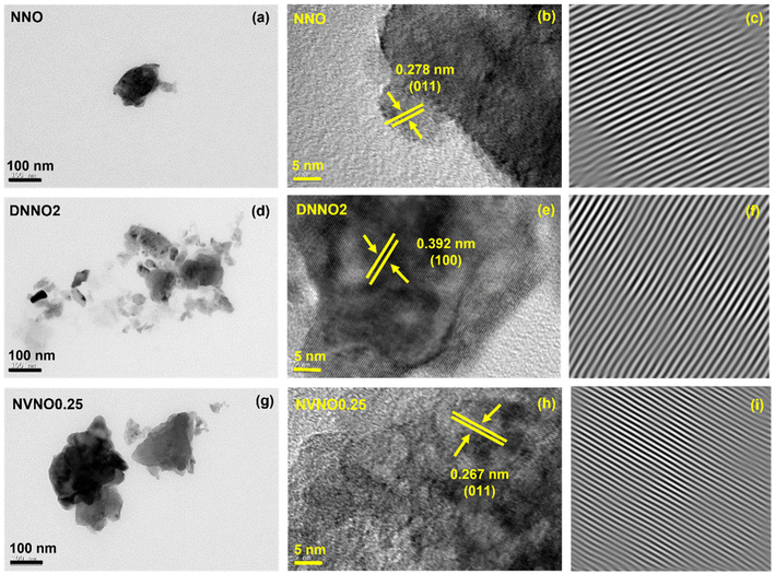 image file: d5nr03473f-f5.tif