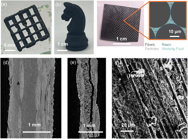 image file: d5nr03659c-f2.tif