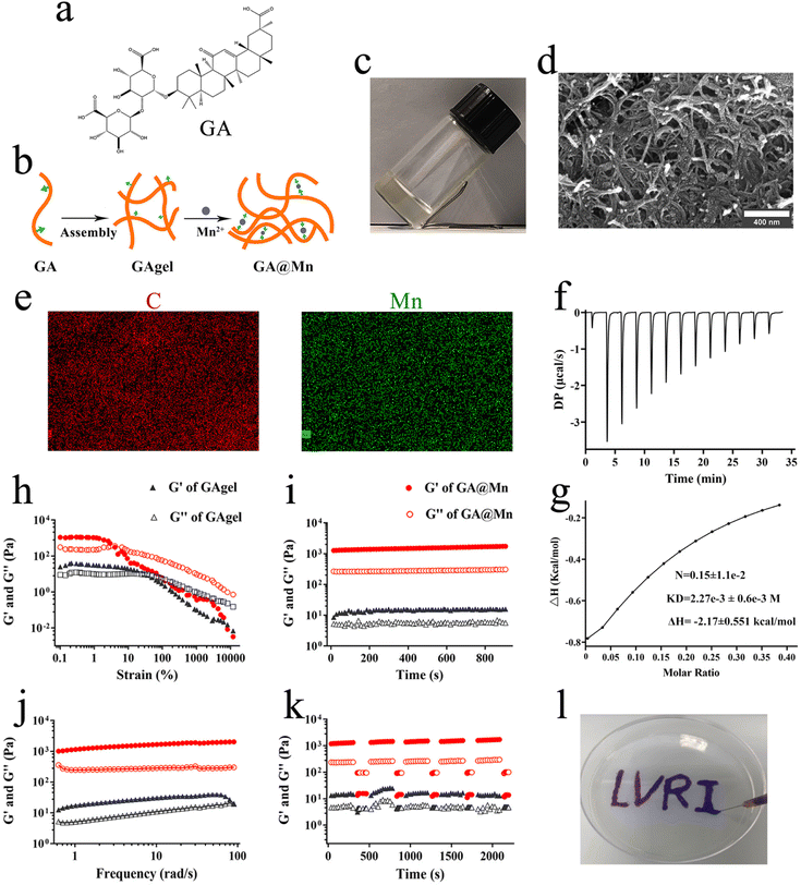 image file: d5nr04283f-f1.tif