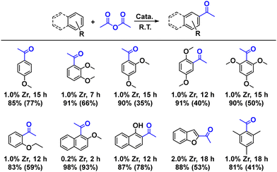 image file: d5nr04441c-u1.tif