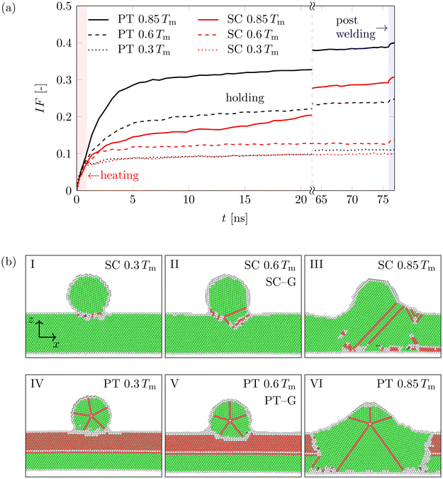 image file: d5nr04486c-f2.tif