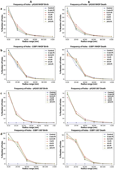 image file: d5nr05100b-f7.tif