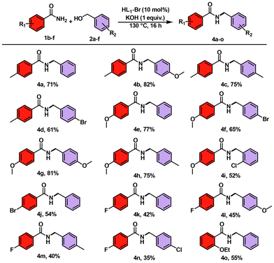 image file: d5ob01420d-s3.tif