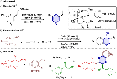 image file: d5ob01466b-s1.tif