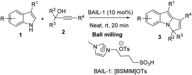 image file: d5ob01489a-s1.tif
