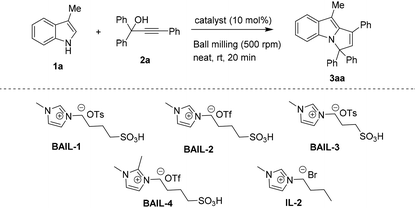image file: d5ob01489a-u2.tif