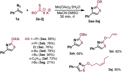 image file: d5ob01543j-u2.tif