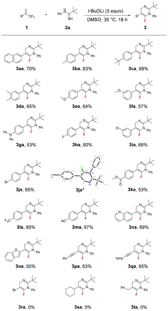 image file: d5ob01554e-s2.tif