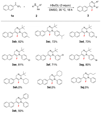 image file: d5ob01554e-s3.tif