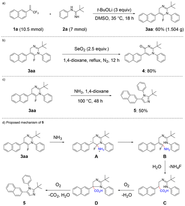 image file: d5ob01554e-s4.tif