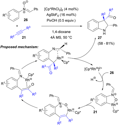 image file: d5ob01568e-s12.tif