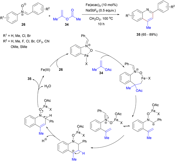 image file: d5ob01568e-s17.tif