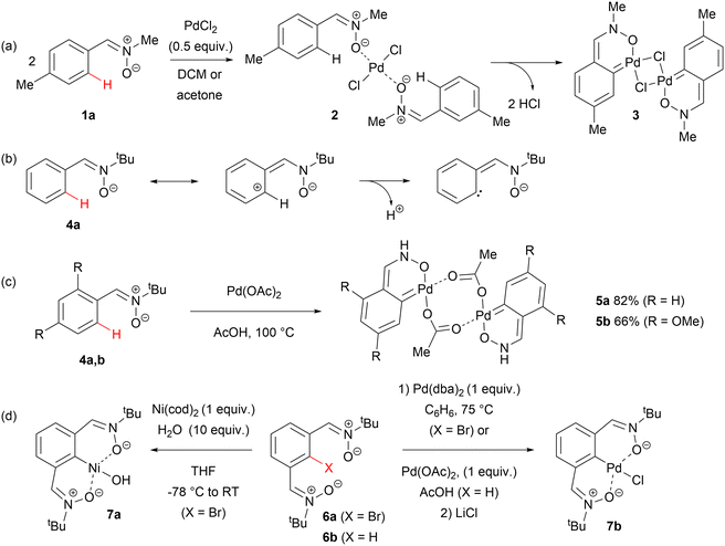 image file: d5ob01568e-s2.tif