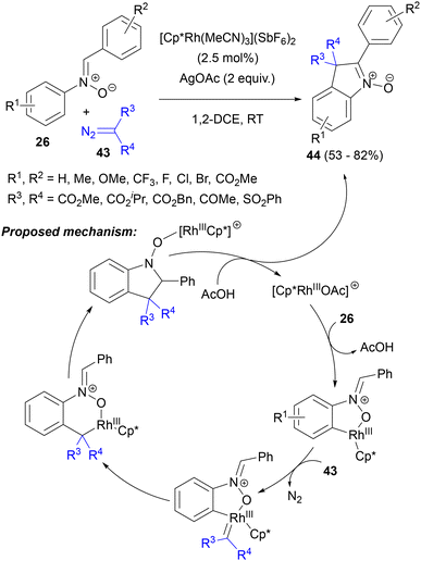 image file: d5ob01568e-s20.tif