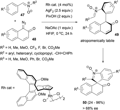 image file: d5ob01568e-s22.tif