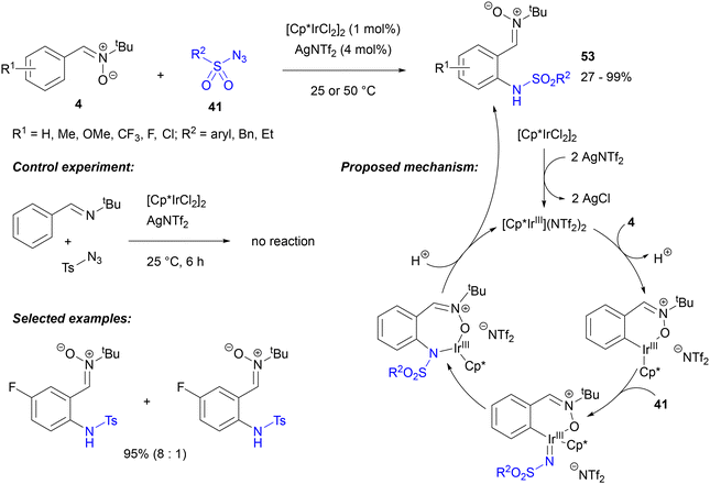 image file: d5ob01568e-s24.tif