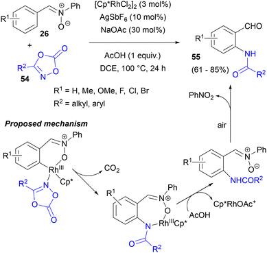 image file: d5ob01568e-s25.tif