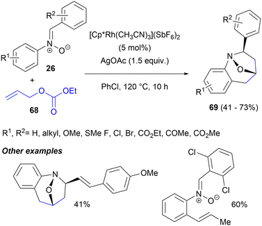 image file: d5ob01568e-s32.tif