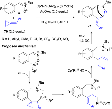 image file: d5ob01568e-s33.tif