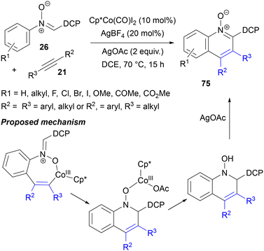 image file: d5ob01568e-s36.tif