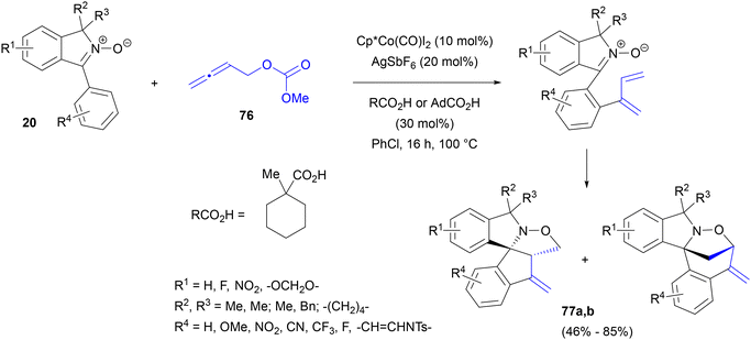 image file: d5ob01568e-s37.tif
