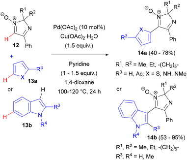 image file: d5ob01568e-s6.tif