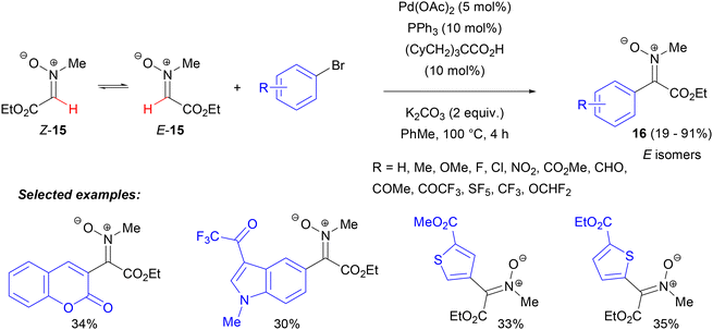 image file: d5ob01568e-s7.tif