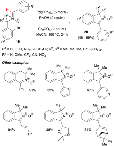 image file: d5ob01568e-s9.tif