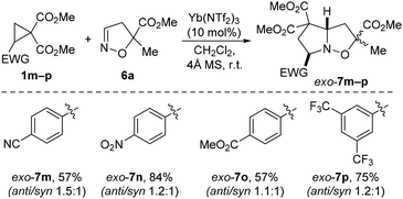 image file: d5ob01604e-s5.tif