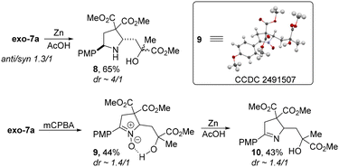 image file: d5ob01604e-s7.tif