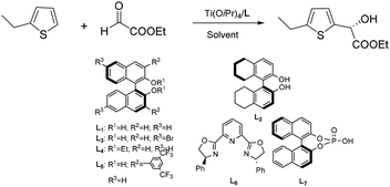 image file: d5ob01613d-s16.tif