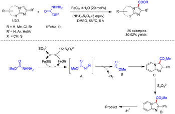 image file: d5ob01613d-s34.tif