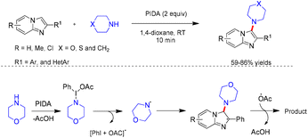 image file: d5ob01613d-s35.tif