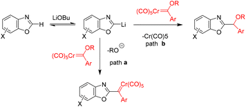 image file: d5ob01613d-s41.tif