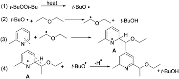 image file: d5ob01613d-s6.tif