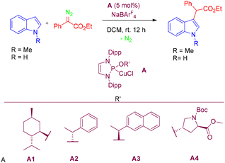 image file: d5ob01613d-s66.tif