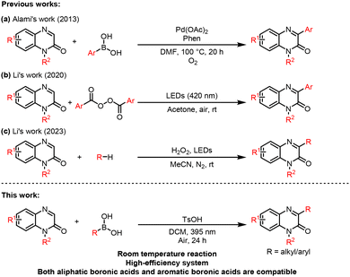 image file: d5ob01618e-s1.tif