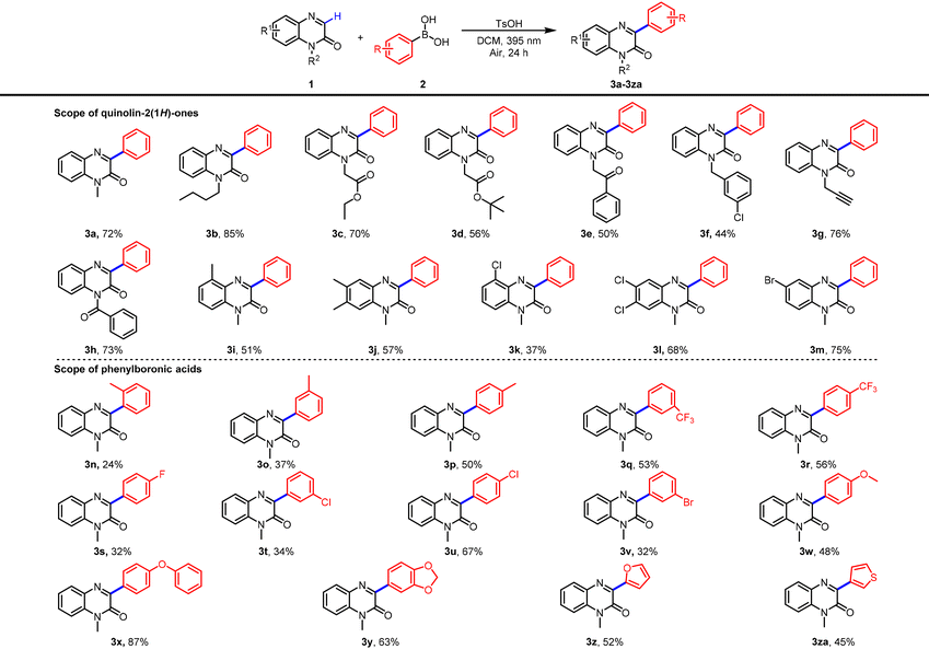 image file: d5ob01618e-u2.tif