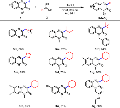 image file: d5ob01618e-u3.tif