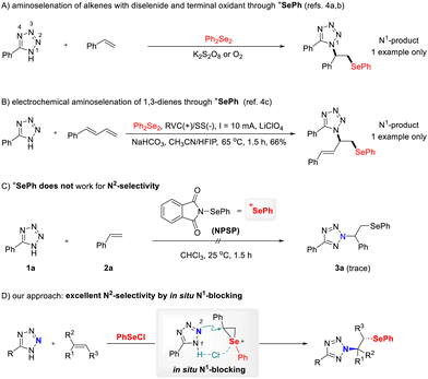 image file: d5ob01622c-s1.tif