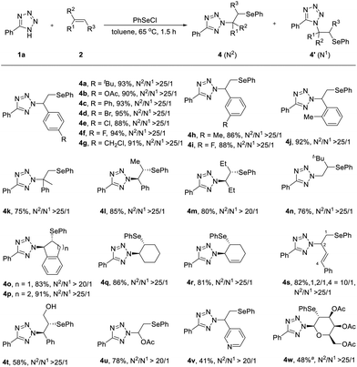 image file: d5ob01622c-s3.tif