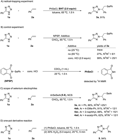 image file: d5ob01622c-s4.tif