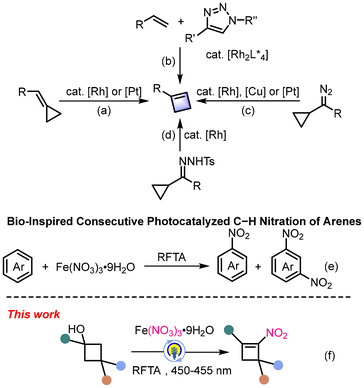 image file: d5ob01627d-s1.tif