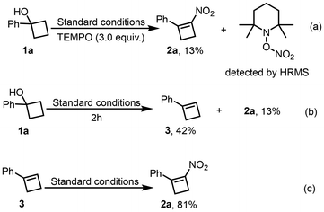 image file: d5ob01627d-s3.tif
