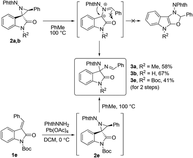 image file: d5ob01645b-s3.tif