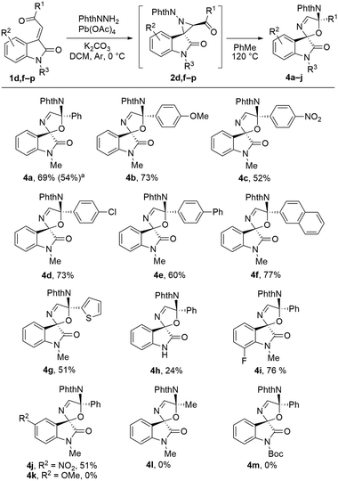 image file: d5ob01645b-s5.tif