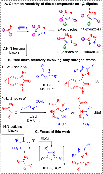 image file: d5ob01650a-s1.tif