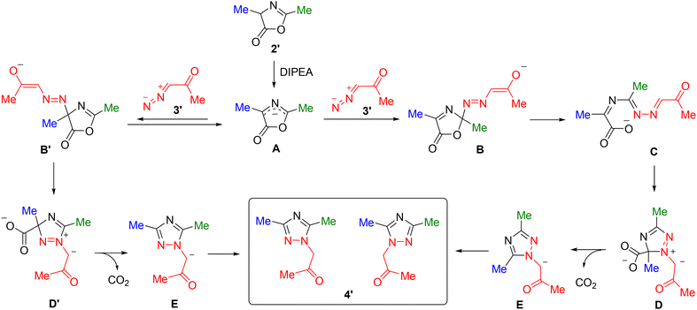 image file: d5ob01650a-s3.tif